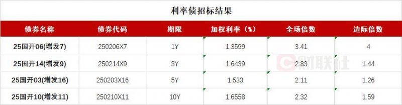 AVA爱华外汇平台顺昌：点亮山区儿童多彩成长路