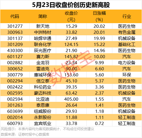 爱华外汇平台网址抓住今日外汇市场动态，轻松实现盈利之道！