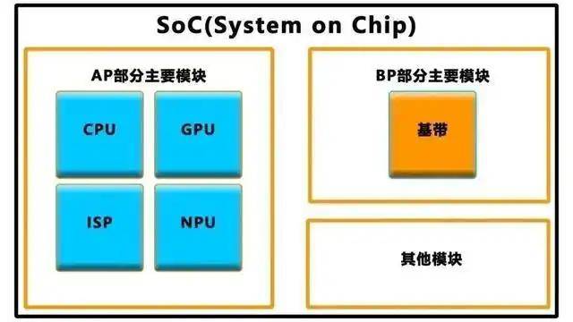 AvaTrade爱华外汇平台我用了一个月，免费体验ea智慧交易平台，结论让我大吃一惊！