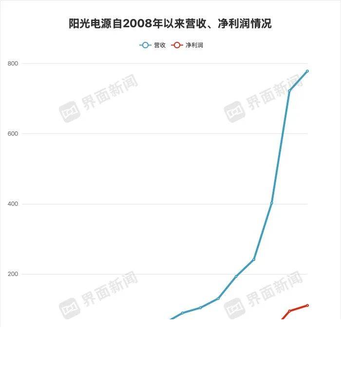 AVA外汇平台MT4教程中央生态督察组向南平转办第二十二批举报件8件