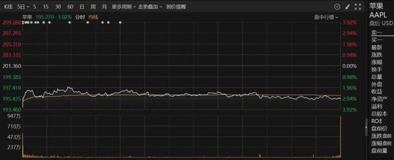 爱华外汇官网“技术保姆”活跃在林间地头