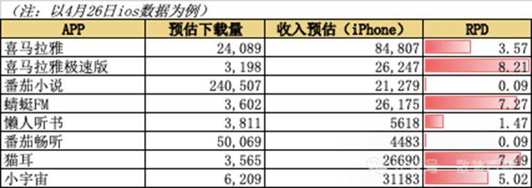 爱华外汇交易平台正准备理财的你，必须了解ea智慧交易的秘密！