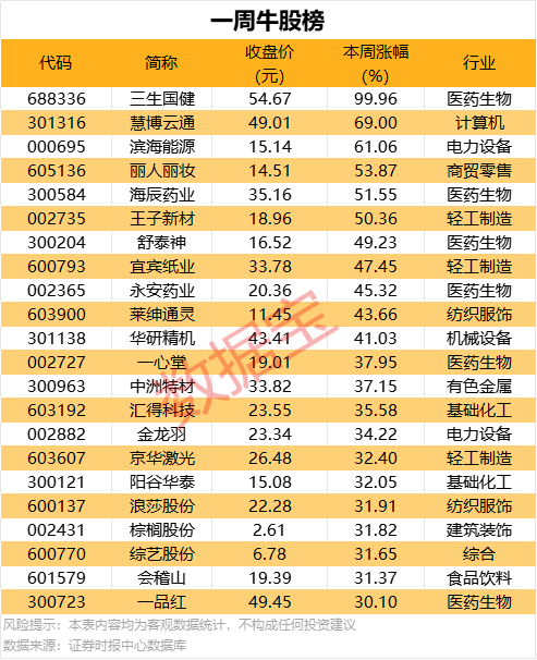 爱华外汇平台外汇市场瞬息万变，今天的实时走势你跟上了吗？